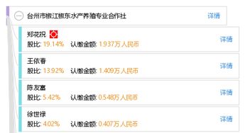 臺(tái)州市椒江椒東水產(chǎn)養(yǎng)殖專業(yè)合作社